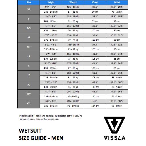 Vissla-Wetsuit-Size-Charts-Men-thewaveshack.com-min.png